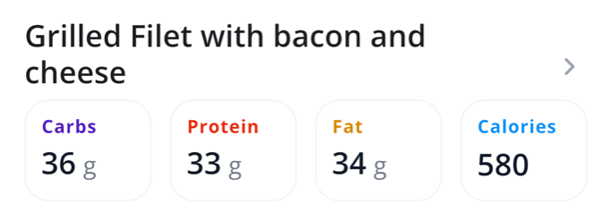 SNAQ's count for a Chick-fil-A grilled filet with bacon and cheese, waffle fries and honey roasted BBQ sauce: 36 g carbs, 33 g protein, 34 g fat, 580 calories.